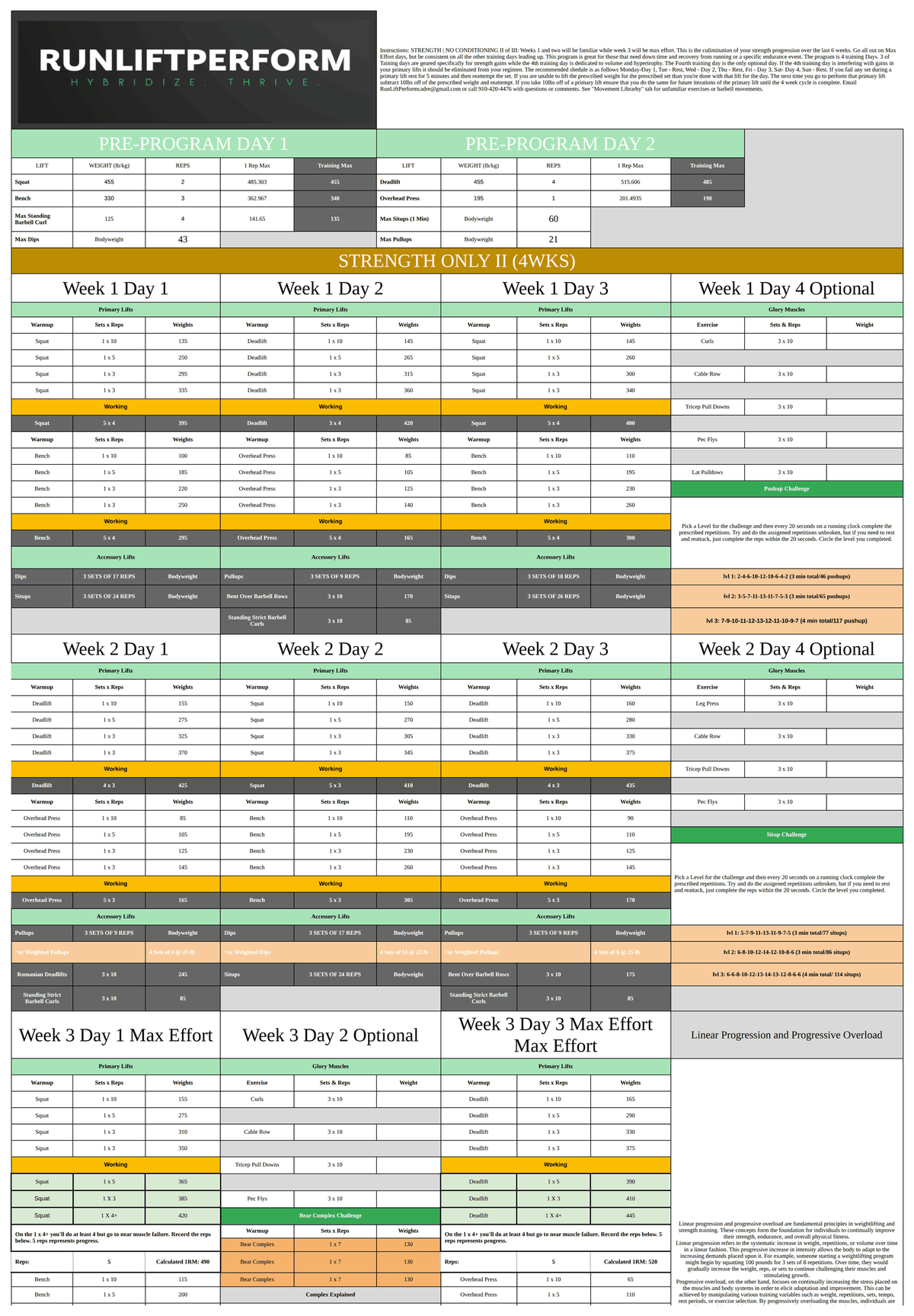 Block 2, weeks 5 to 8, from the Strength No Conditioning workbook