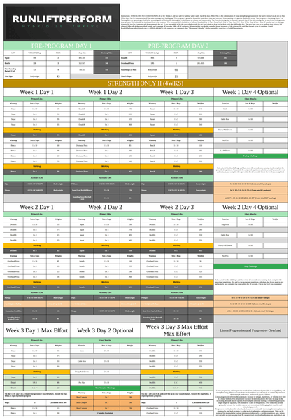 Block 2, weeks 5 to 8, from the Strength No Conditioning workbook