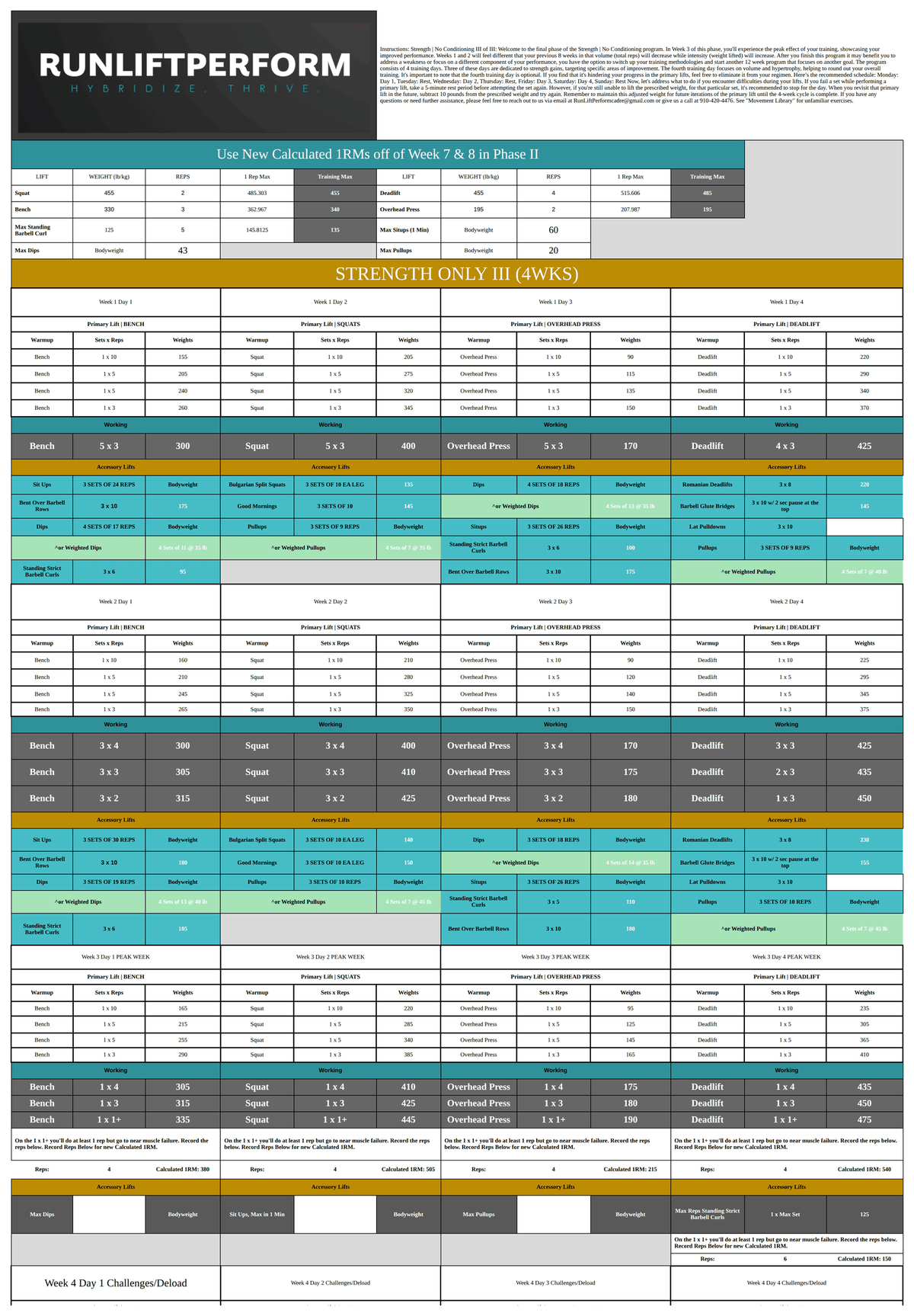Block 3, weeks 9 to 12, from the Strength No Conditioning workbook