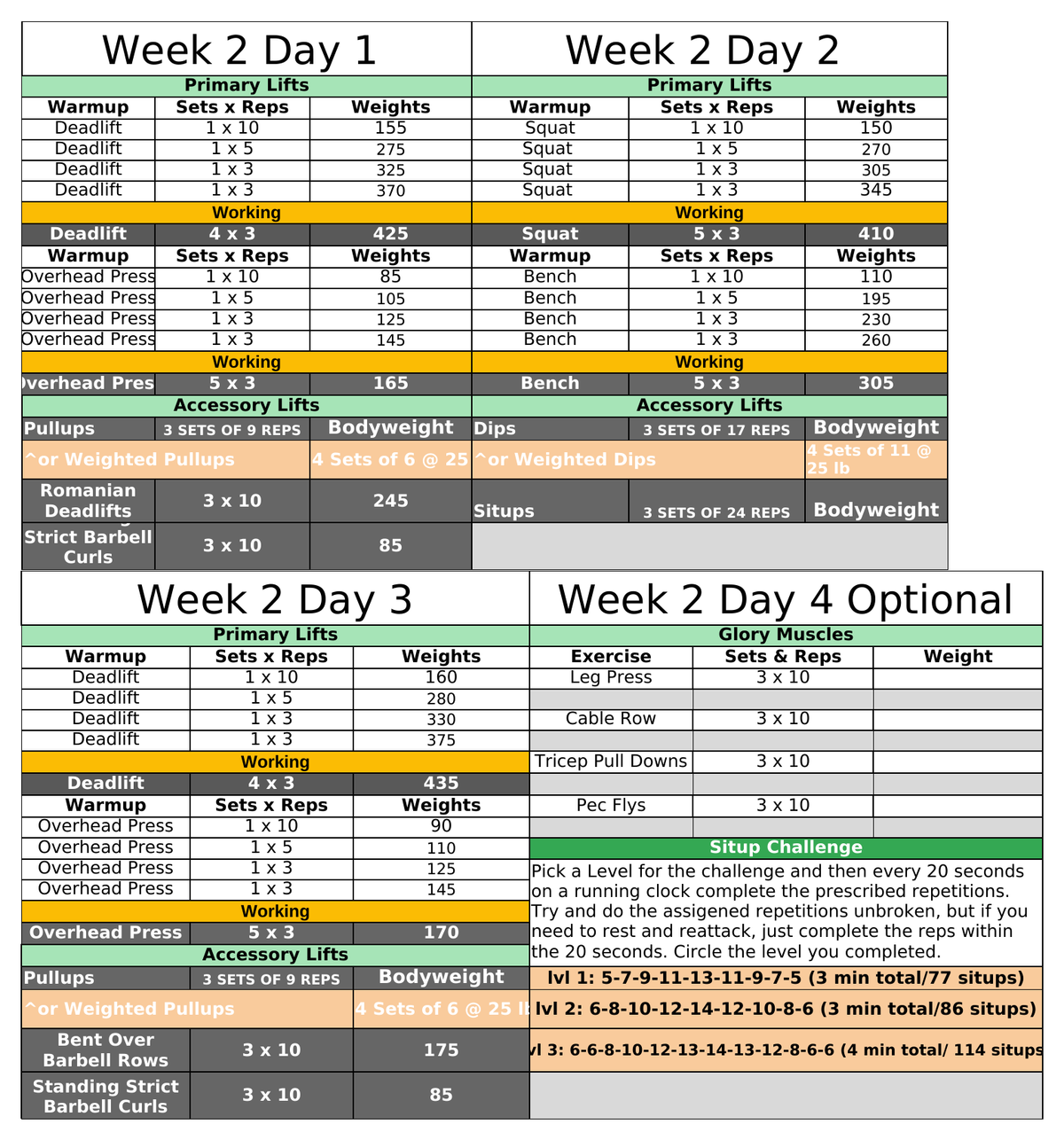 A training week from the Strength No Conditioning workbook